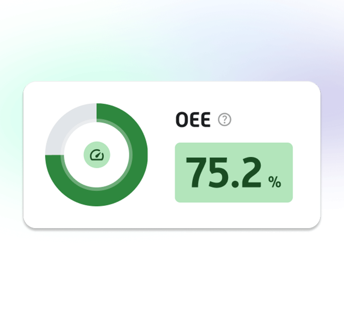 OEE-Card