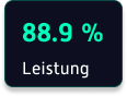leistung-card