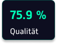 qualitaet-card