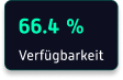 verfuegbarkeit-card